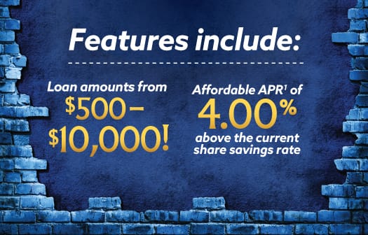 Banner showing Credit/Savings Builder Loan features: Loan amounts from $500-$10,000 and affordable APR of 4.00% (above the current savings rate)