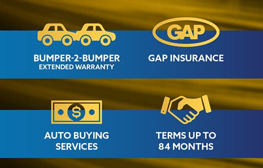 Icons depicting Auto Service League services: Bumper-2-Bumper Extended Warranty, GAP Insurance, Auto Buying Services, Terms of 84 months