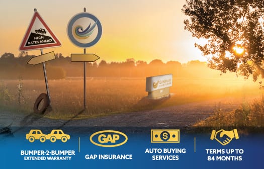 Crossroad with two signs: High rates ahead and the Guardians logo. Across the bottom, icons for: Bumper-2-Bumper Extended Warranty, GAP Insurance, Auto Buying Services, Terms up to 84 months.
