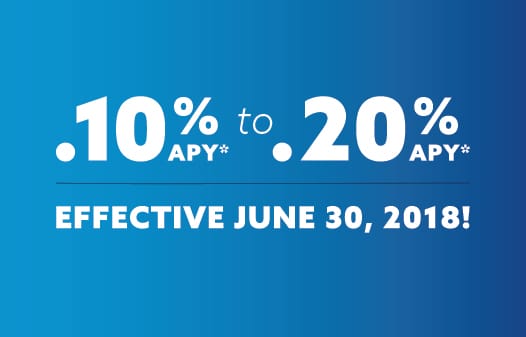 A solid blue background with the following words in white: .10% APY* to .20%APY*. Effective June 30, 2018!